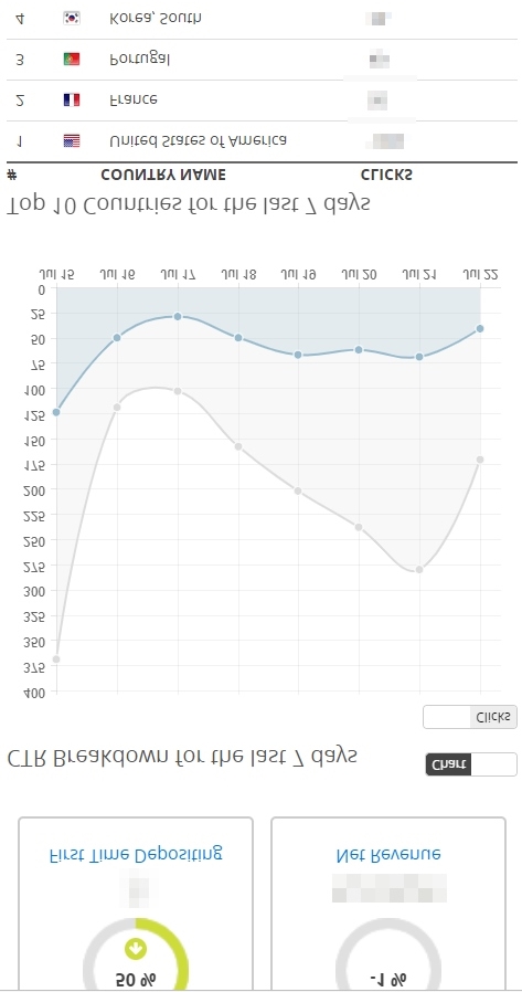 アフィリエイトインターフェース